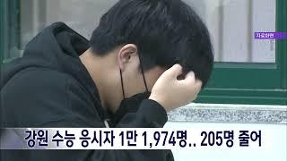 2024. 9. 11 원주MBC 강원 수능 응시자 1만 1974명.. 205명 줄어