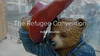 The Refugee Convention In 60 Seconds