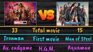 Marvel cinematic universe vs DC universe comparison video 