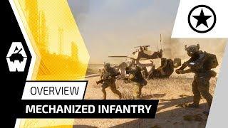 Armored Warfare - Mechanized Infantry Overview