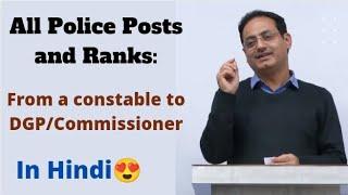 All Police Ranks in India  DRISHTI IAS  BY Dr. Vikas Divyakirti Sir