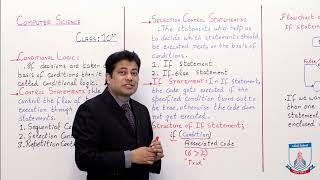 Class 10 - Computer Studies - Chapter 3 - Lecture 1 - IF – Selection Control - Allied Schools
