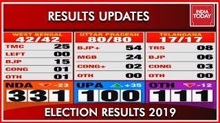 Lok Sabha Elections Results Updates Results 2019