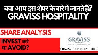 Graviss Hospitality Share Analysis • Graviss Hospitality Breaking News • Dailystock