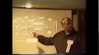 Stanley Meyer 1993 International Symposium on Energy Colorado sound in sync