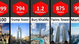 Top 50 Highest Building in the World 2023  STATS #comparison #comparisonvideo