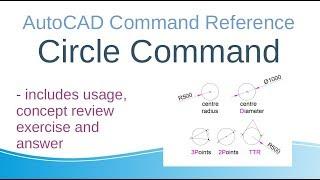 AutoCAD Command Reference  Circle Command