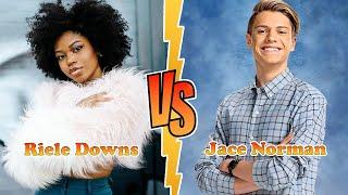 Jace Norman VS Riele Downs Transformation  From Baby To 2023