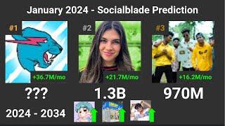 Socialblade Prediction Top 100 Most Subscribed YouTube Channels 2024 - 2029