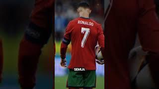 CR7 buka suara usai kalah dari perancis #euro2024 #cr7 #sepakbola