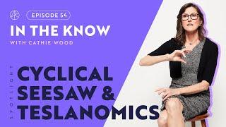 Cyclical Seesaw & Teslanomics  ITK with Cathie Wood