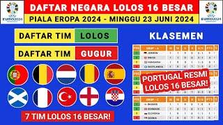 Daftar 7 Negara Lolos 16 Besar Piala Eropa 2024 - Euro 2024 - Jadwal Piala Eropa 2024