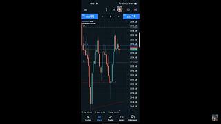 LIVE FOREX DAY TRADING - XAUUSD