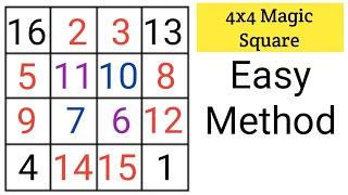 4x4 magic square  4 by 4 magic Square  magic square  magic square 4x4  Maths magic tricks