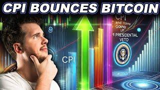 CPI BOUNCES BITCOIN Crypto News + Trading + Bidens Veto