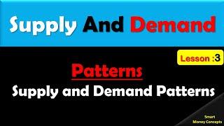 Supply and Demand trading strategy  smart money concept