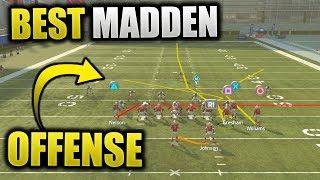 FULL GUIDE TO MOST DOMINANT MADDEN OFFENSE  Madden 19 Best Easy Offensive Scheme - Win More Games