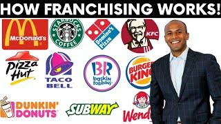 How Franchising Works  Mcdonalds Franchise Example