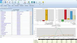 CCH Practice Management - Easily control WIP