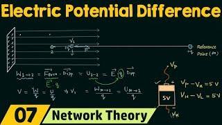 Electric Potential Difference Voltage