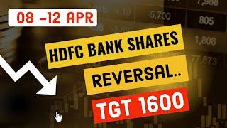 HDFCBANK prediction for Monday 08 Apr I Hdfcbank prediction for next week 08 - 12 Apr