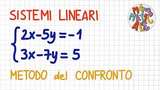 SISTEMI LINEARI - METODO del CONFRONTO                 _ SL30