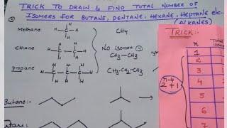 Trick to Draw & Find Total possible number of isomers for Alkanes