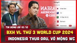  Lịch Thi Đấu Kết Quả Bảng Xếp Hạng Vòng Loại 3 World Cup 2026  Indonesia Vỡ Mộng