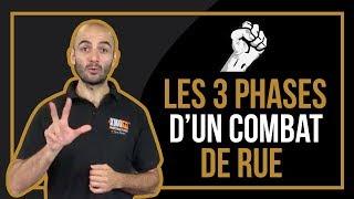 Les 3 phases dun combat de rue