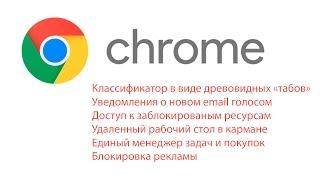 Топ 5 расширений для Google Chrome