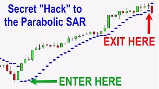 The Trick to Make Parabolic SAR Profitable