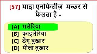 100 India GK Questions with Answers in Hindi  Objective type Questions - Multiple choice GK