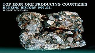 Top Iron Ore Producing Countries In The World 1900- 2021  Trending Data Charts