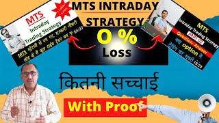 MTS Strategy Back test  Intraday Trading Strategy By MTech BackTest Record @MohanRajwadeOfficial