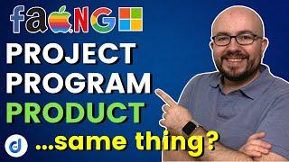Project vs Program vs Product Management Explained