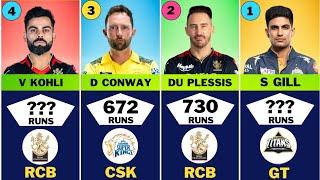 Most Runs in IPL 2023