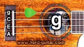 Best Online Ukulele Tuner - Standard Tuning g C E A Island Tuning