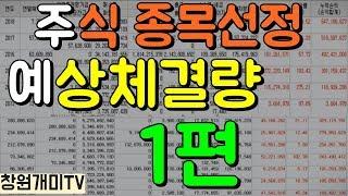 시초가매매기법 종목찾기 어렵지않습니다