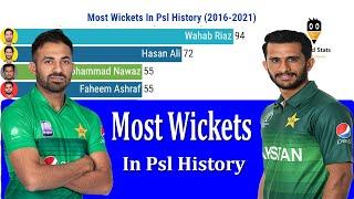 Most Wickets In Psl History 2016-2021  Top 10 Most Wicket Taker In Psl