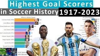 Highest Goal Scorers in Football Soccer History 1917-2023