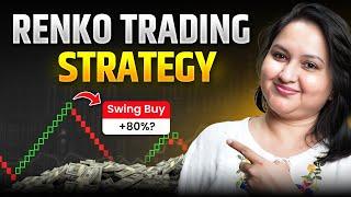 Learn To Trade Renko Charts  Momentum Trading Patterns  With Mukta Dhamankar