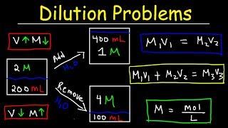 Dilution Problems Chemistry Molarity & Concentration Examples Formula & Equations