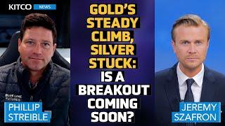 Gold Volatility Drops and Silver ‘Stuck Without China— Need Stimulus for Breakout - Phil Streible