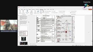 Dr. Alim El Bey CRIMINAL IS CIVIL & STATUTES ARE CONNECTED TO BONDS