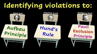 Violations to Aufbau principle Hunds rule and the Pauli exclusion principle.