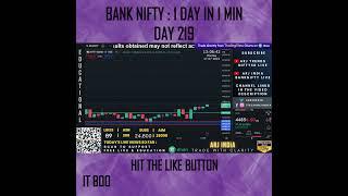 Bank Nifty #1dayin1min  Day 219