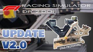 F1 Racing Motion Simulator  DIY 2 DOF  Update V2.0