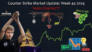 Armory Profitable Again? Team Charm│CS2 Skin Market Update