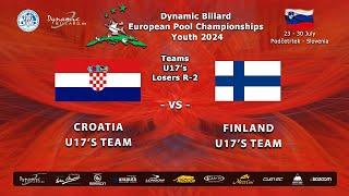 Day 4 Youth The Teams discipline Dynamic Billard European Pool Championships Youth 2024.