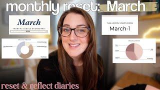 MARCH RESET a much-needed reset goals & budgets giving myself grace & setting realistic goals